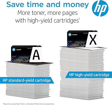 HP 218X Black High-Yield Toner Cartridge | Works with Color LaserJet Pro 3201, MFP 3301 Series | W2180X
